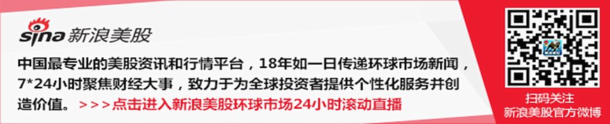 大宗商品综述：油价下跌 镍价上涨 金价走低