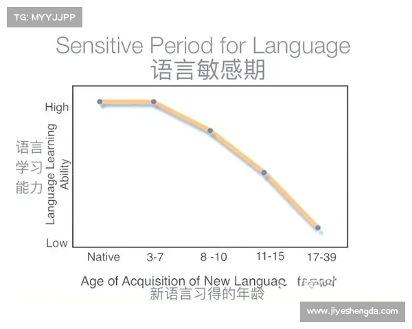 从语言天赋看巴舒亚伊的多语魅力与跨文化沟通能力解析